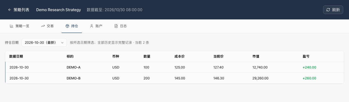 持仓记录: 产品界面,模拟数据