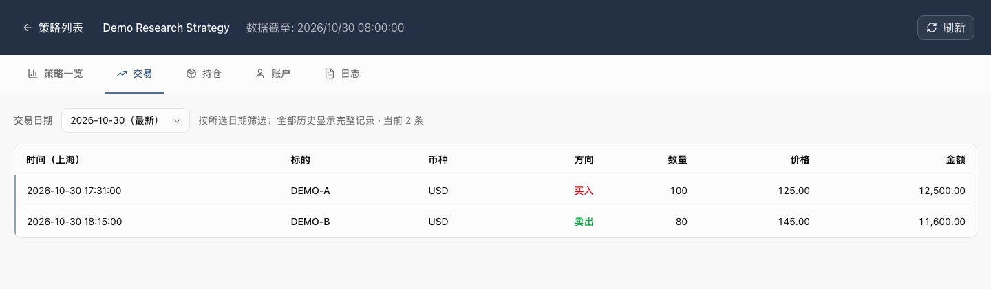 交易记录: 产品界面，模拟数据